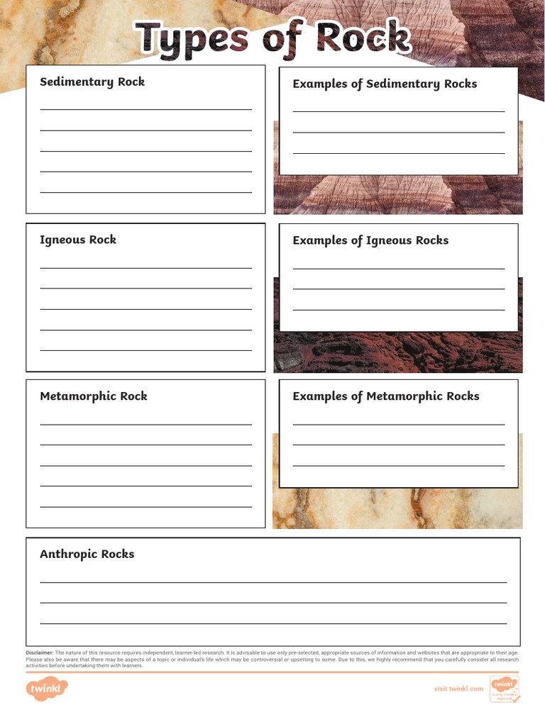T SC 1730101291 Types of Rock Fact File Template Ver 1 | PDF