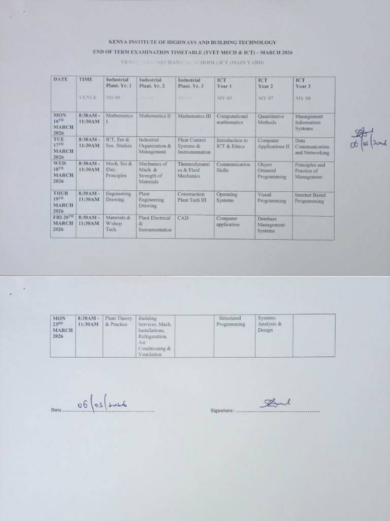 Mech & ICT Timetable. | PDF