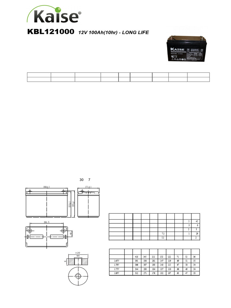 KBL 121000 | PDF