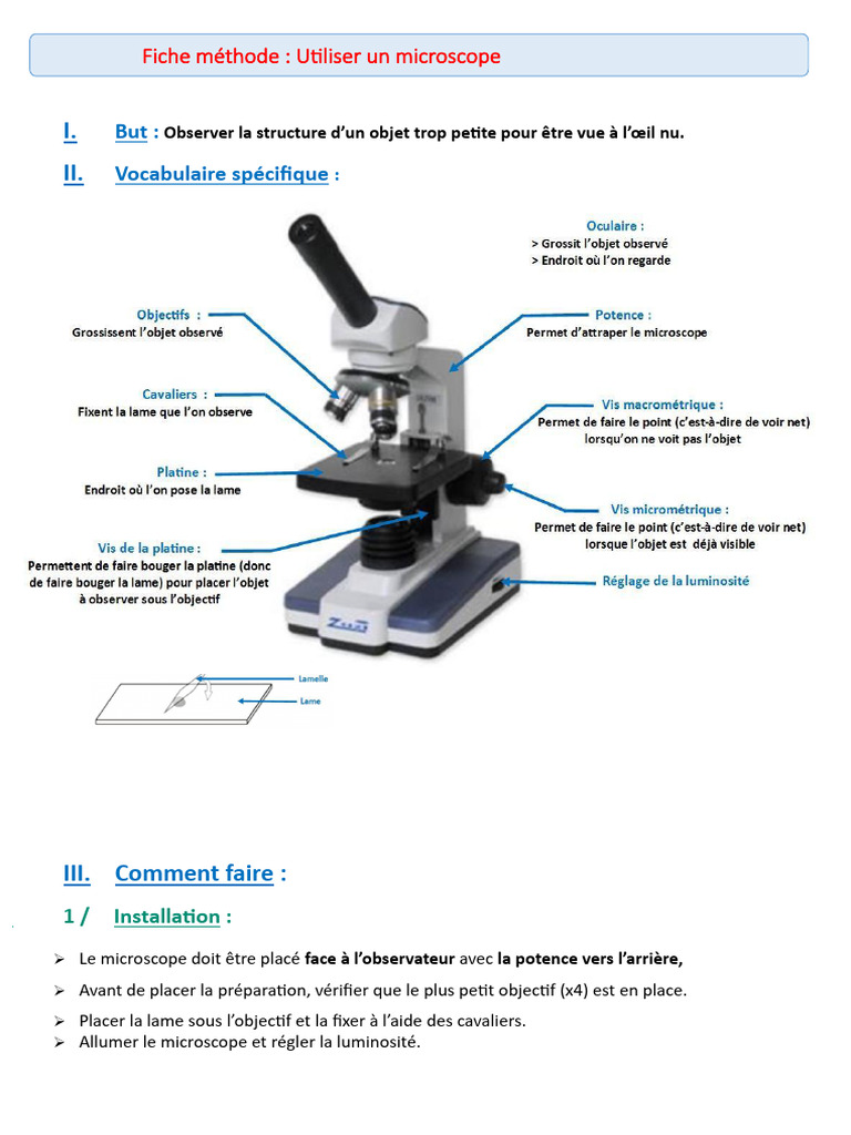 FM Microscope | PDF
