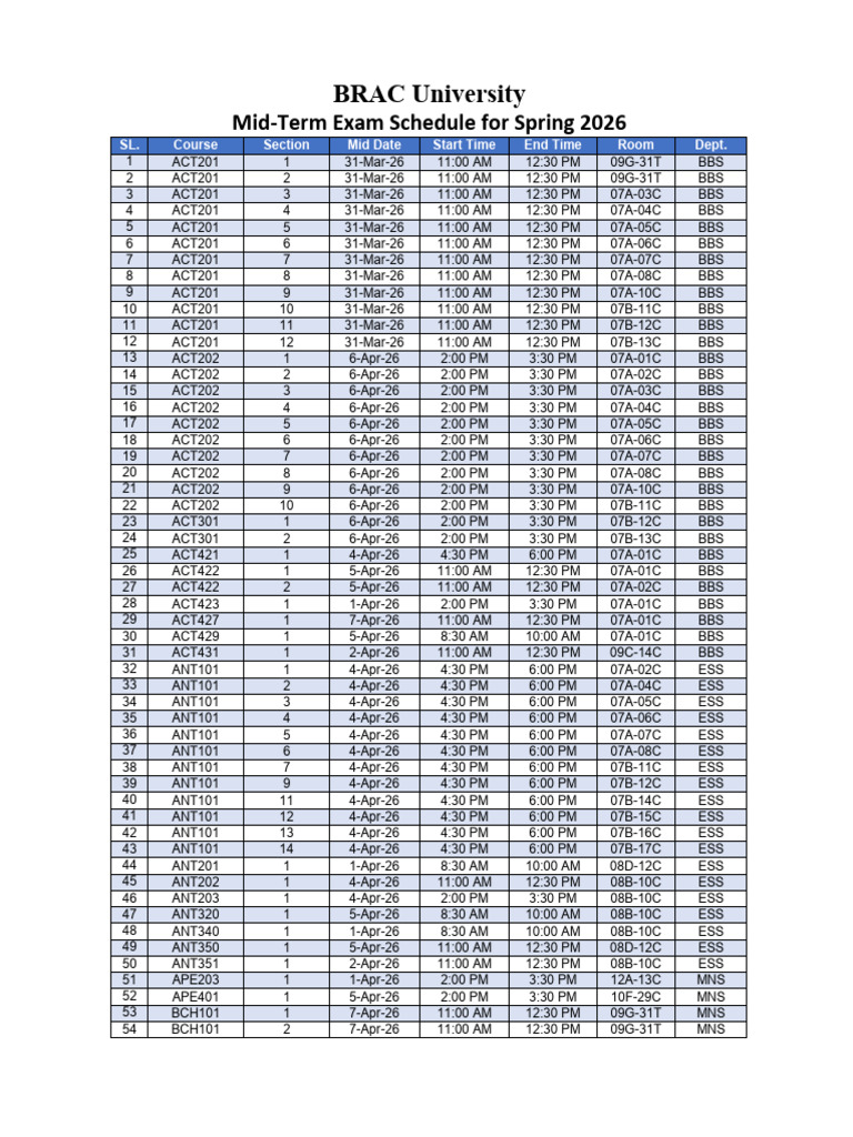 Mid Term Schedule Spring 2026 v2 | PDF