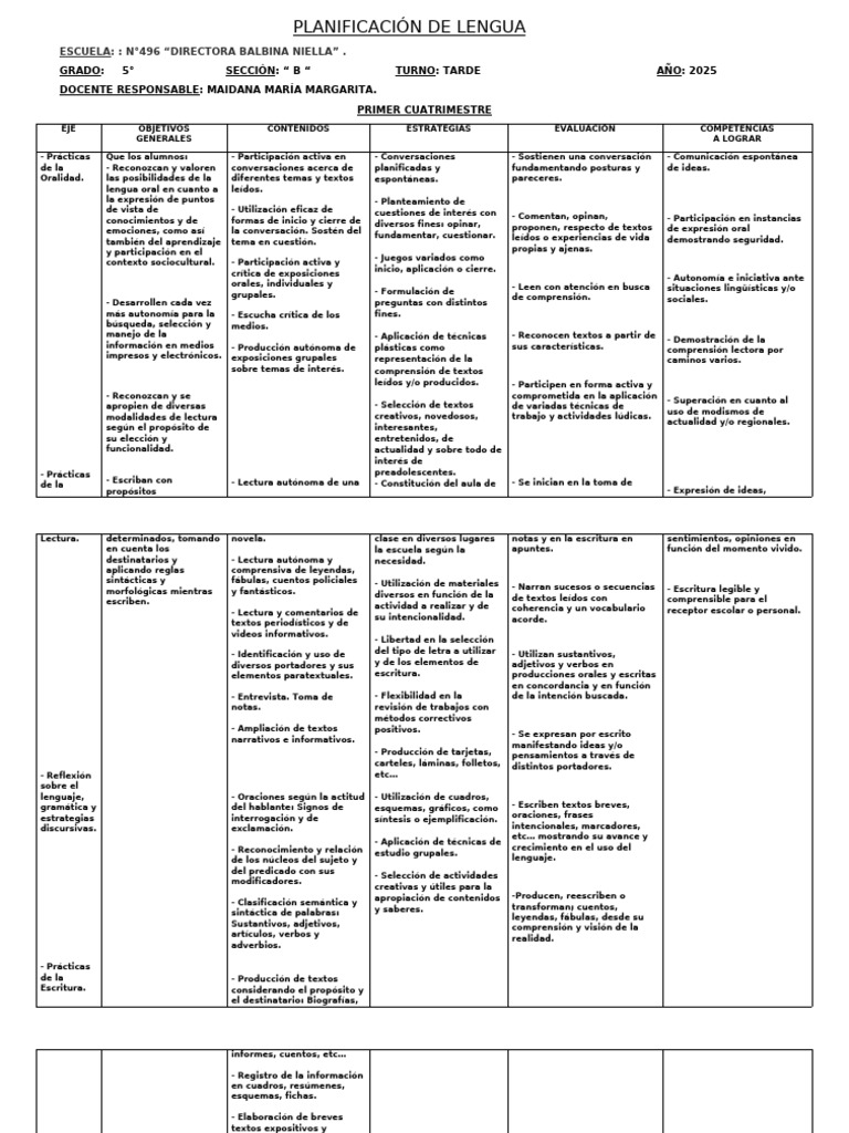 Planificación de Lengua 2025 | PDF