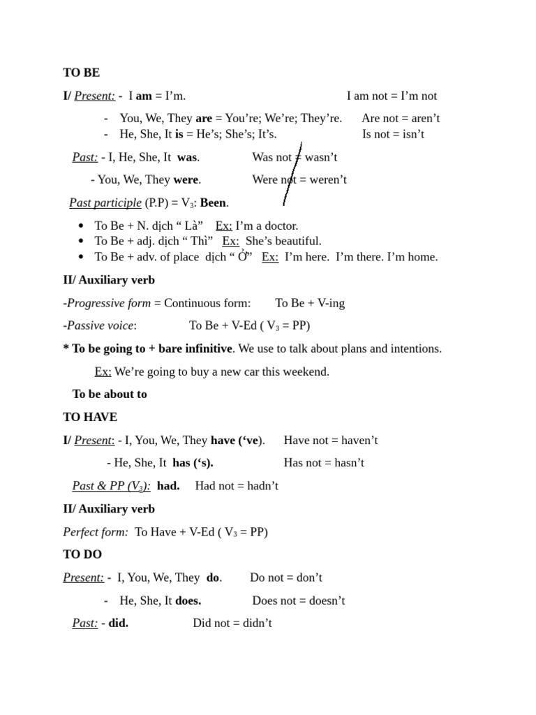 Be - Have - Do | PDF
