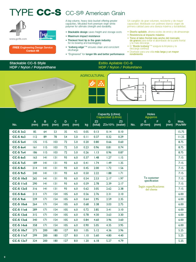 Ccs Buckets | PDF
