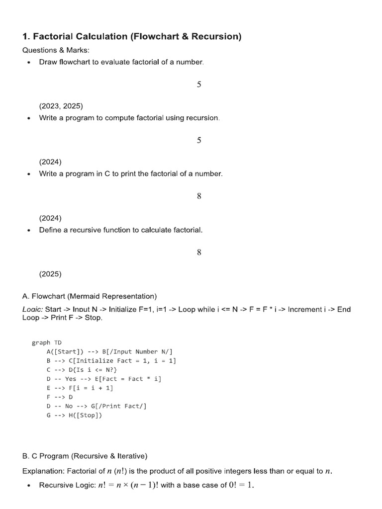 Solution Programming Last Suggestions of Questions | PDF