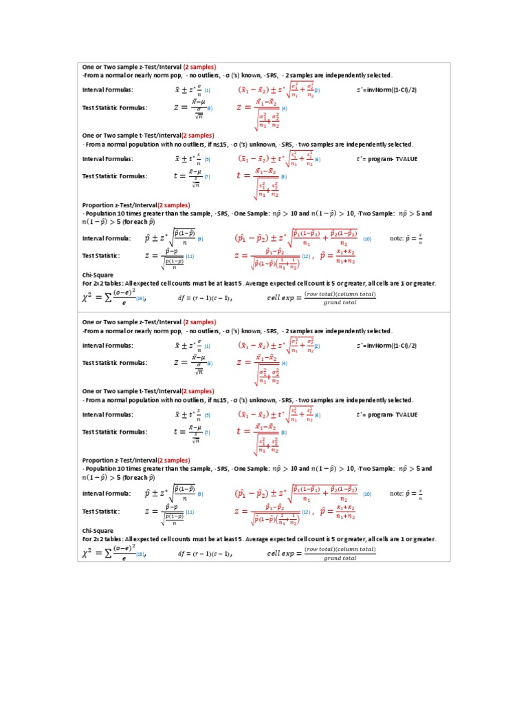 2 Sample Z Interval Formulas | PDF | Student's T Test | Statistical ...