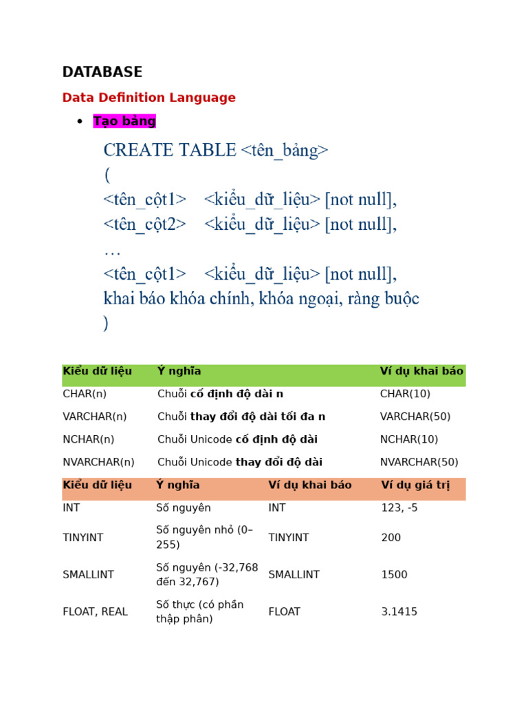 Database | PDF
