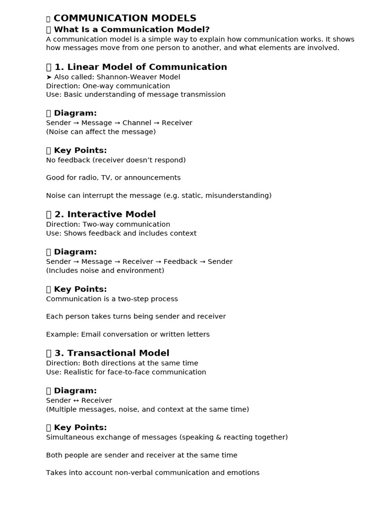 Communication Models | PDF
