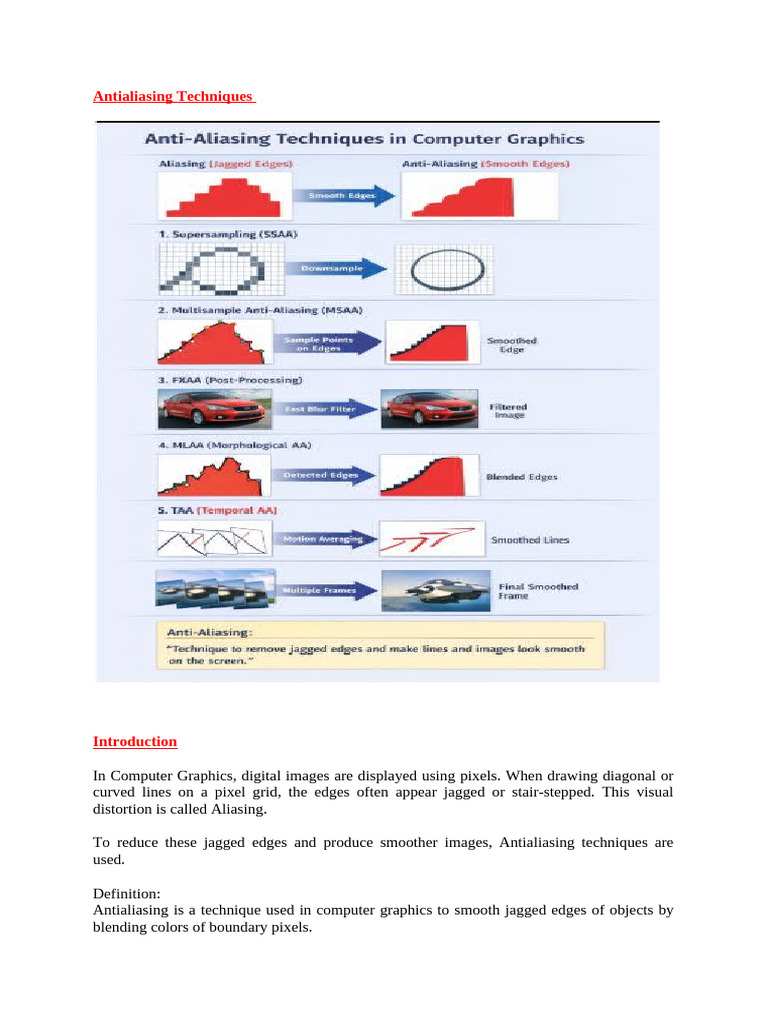 Antialiasing Techniques | PDF | Pixel | Computer Graphics