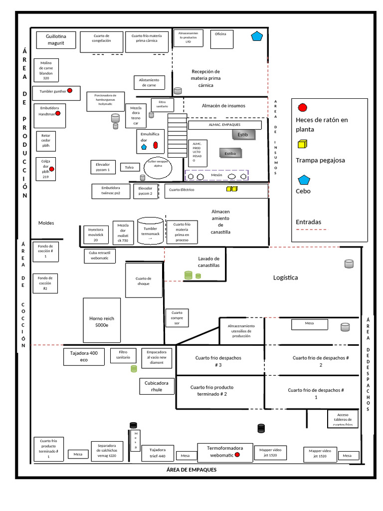 Plano Planta Heces de Raton | PDF