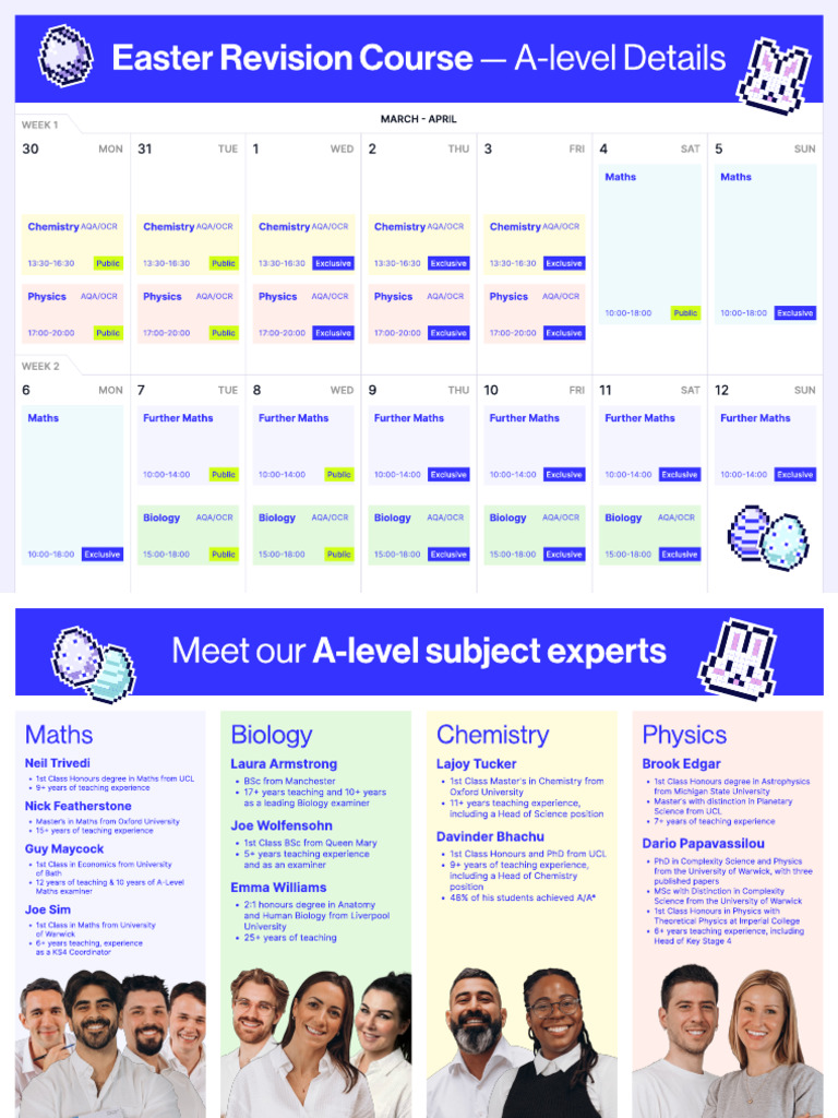 Alevel Easter Revision Timetable | PDF