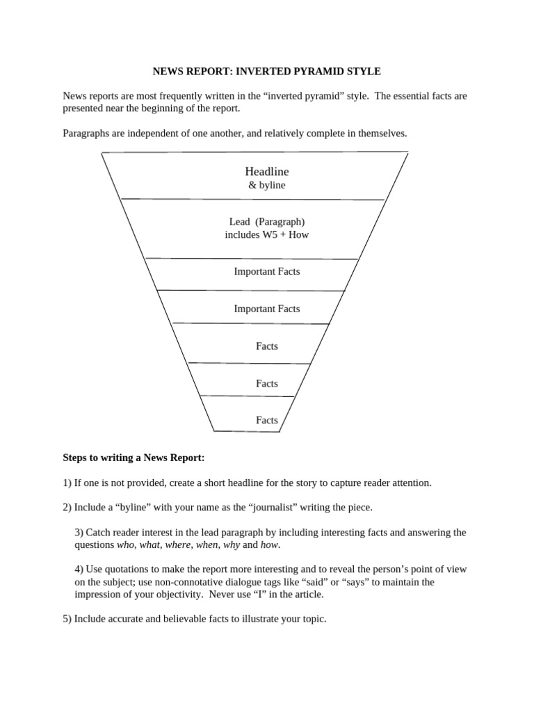 News Report - Inverted Pyramid Style | PDF