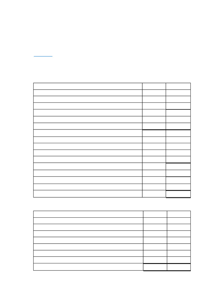 Topic 9 - Class Activities | PDF