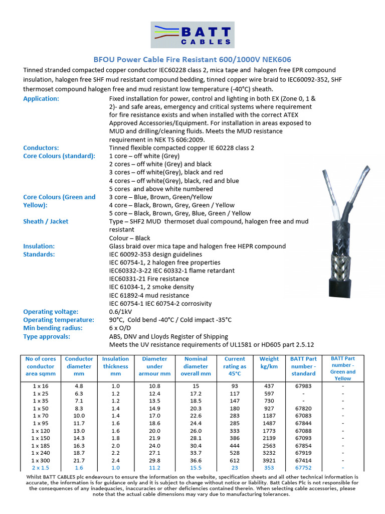 Bfoupowercablefireresistant600-1000vnek606 1598346204 | PDF | Insulator ...