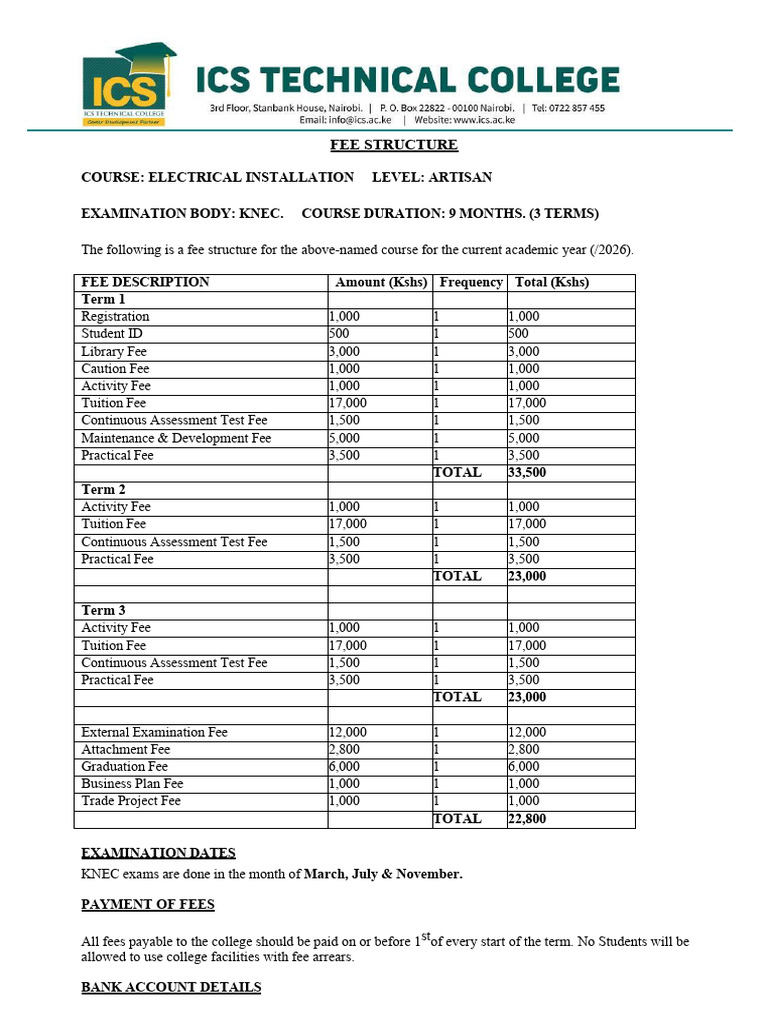 Artisan in Electrical Installation | PDF | Fee | Payments