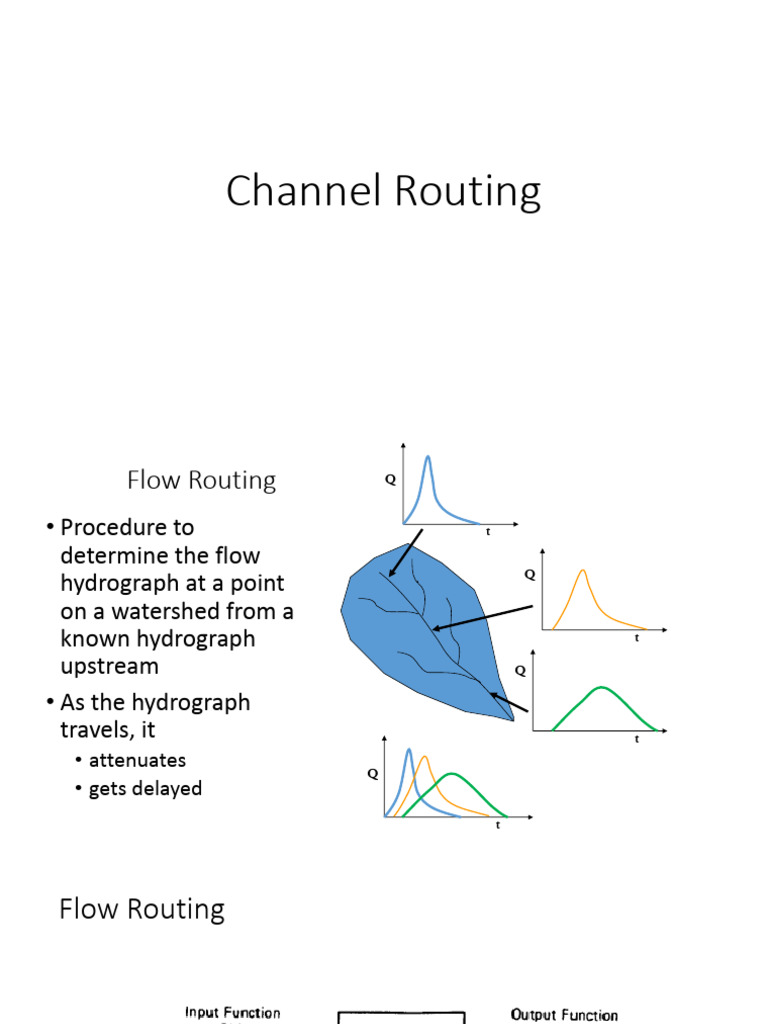 Lect Channel Routing | PDF