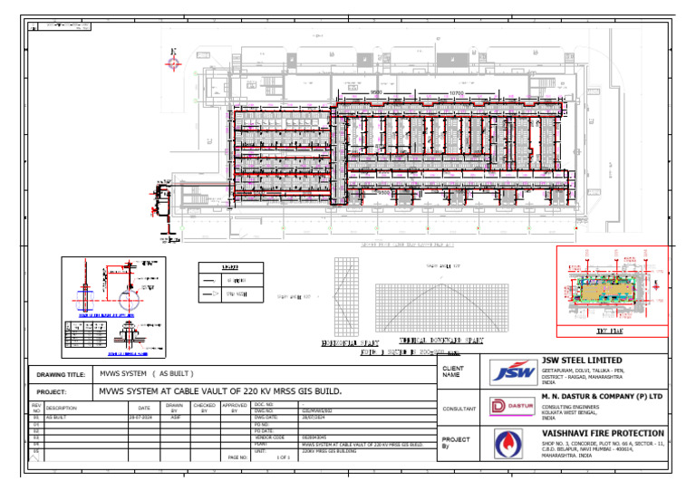 Mvws Mrss Gis As Built-Model | PDF