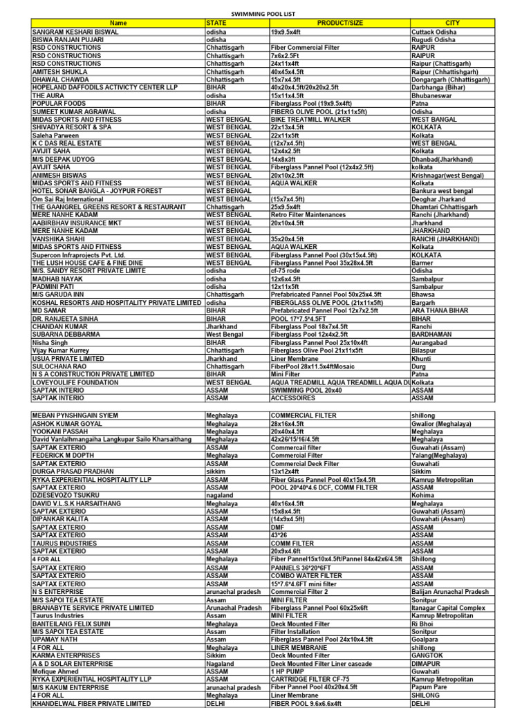 List of Swimming Pool | PDF