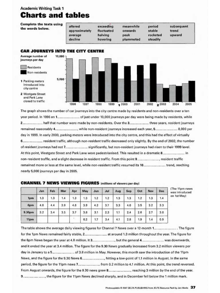 Charts and Tables | PDF