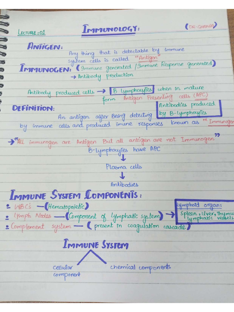 Immunology (Hand Made) - Compressed | PDF