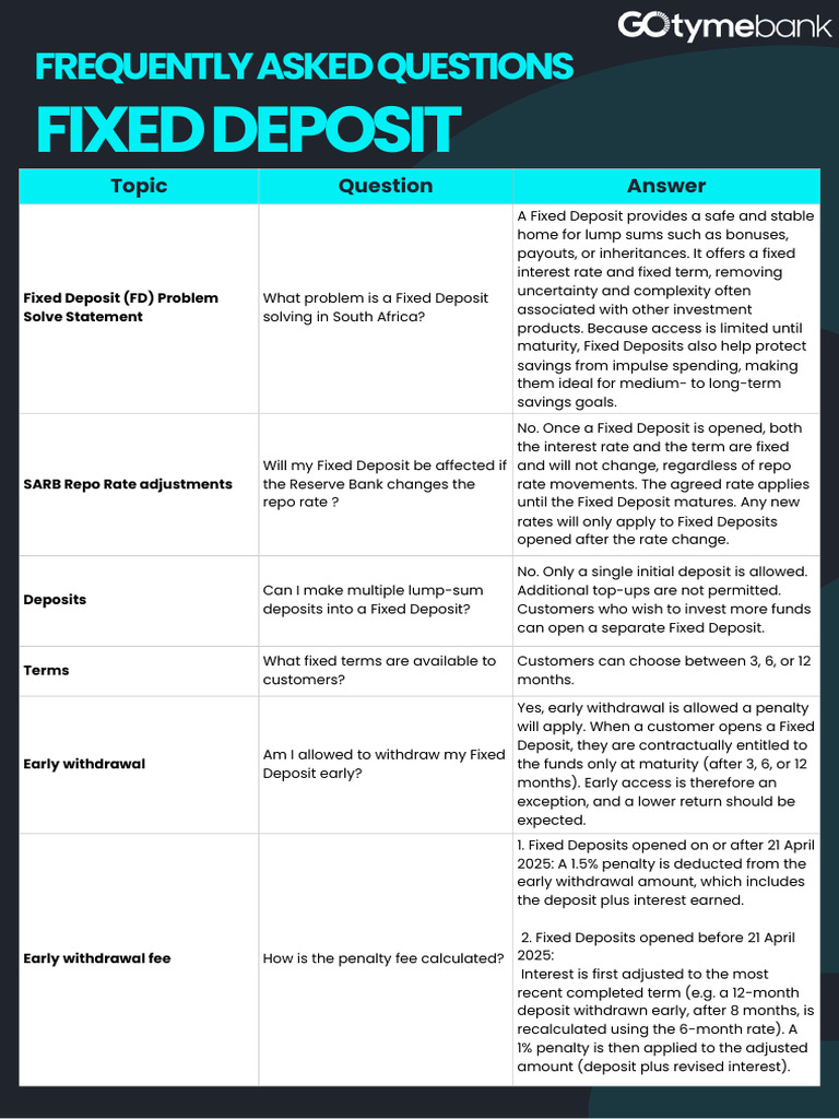 Fixed Deposit FAQ 20260203 v.3 | PDF