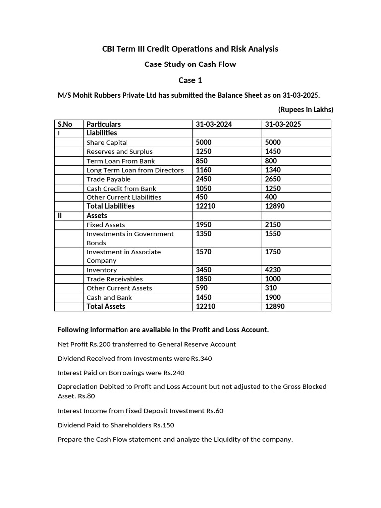 Cash Flow Statement Assignment | PDF