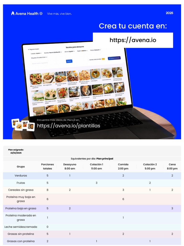 Menú 2000 kcal lactancia | PDF