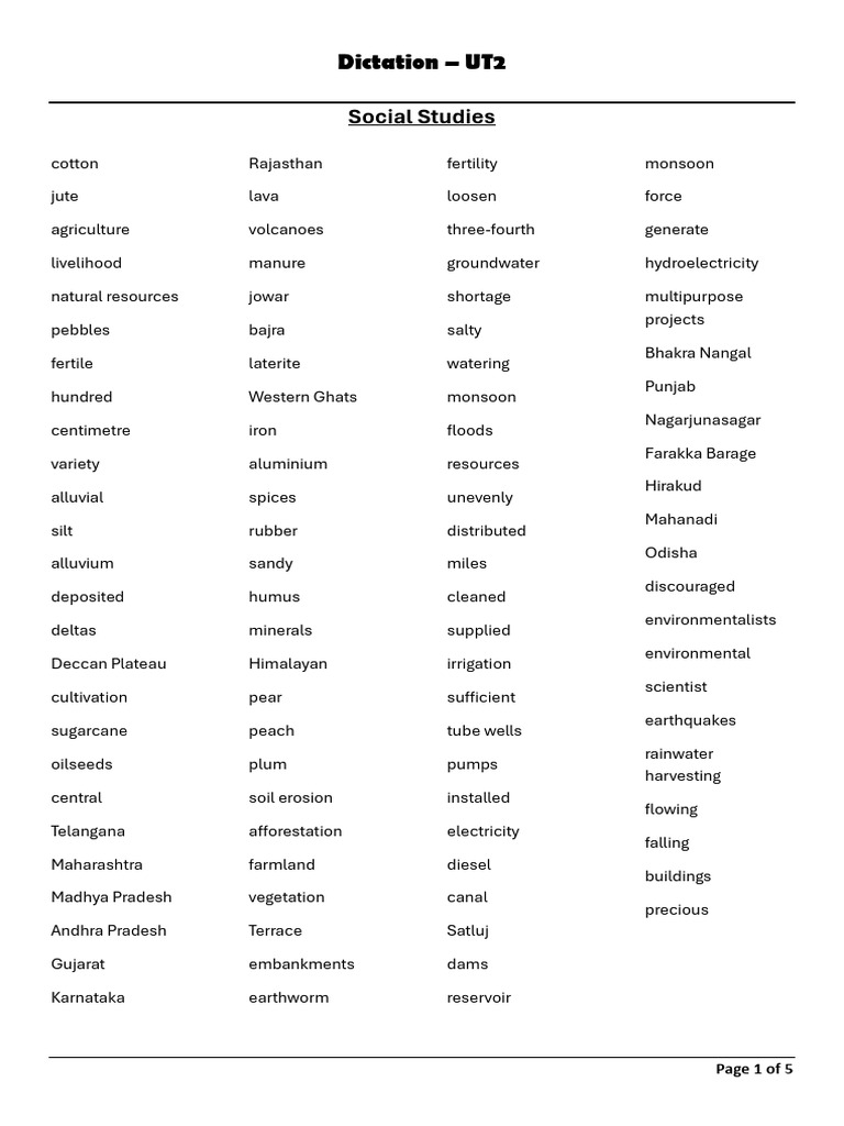 Dictation - ALL Subjects | PDF