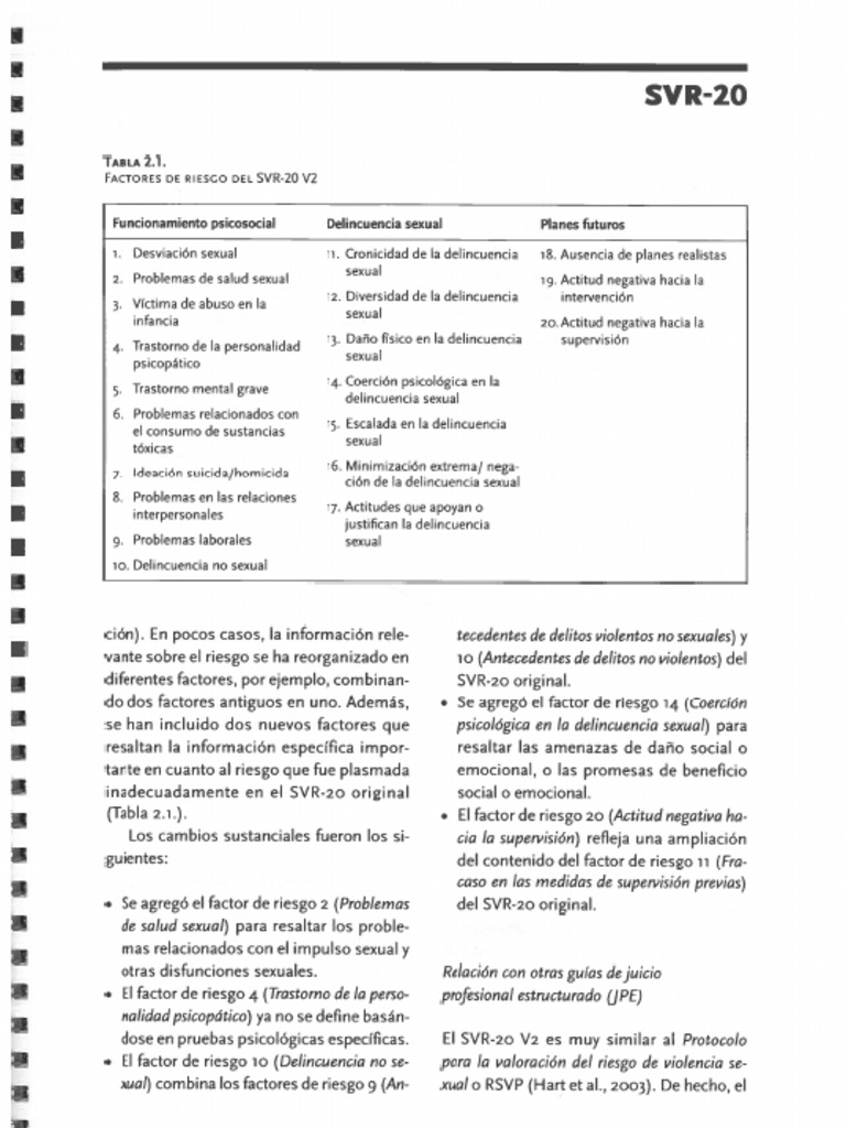 SVR 20 V2 | PDF