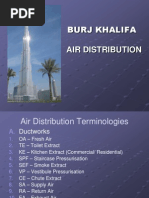 World Highest  Building ( Burj Kalifa) Air Disruption 