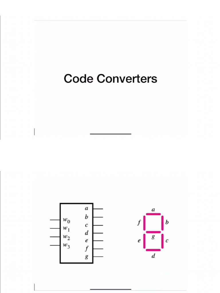 23 - Describing Code Converters in Verilog | PDF