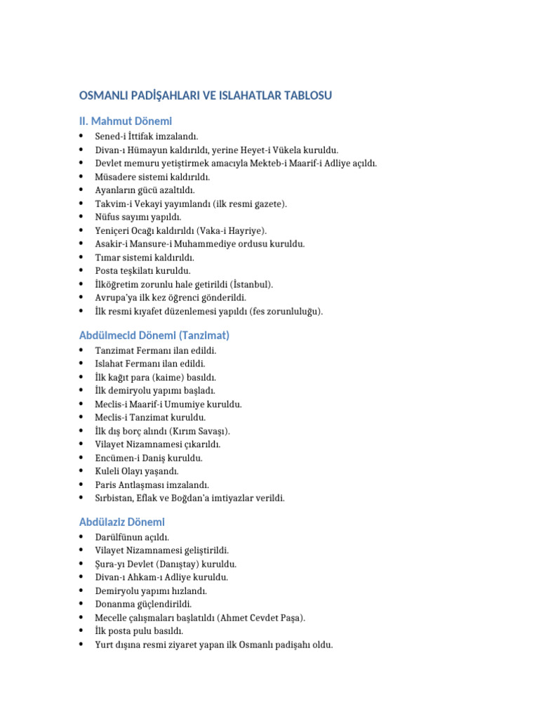 Osmanli Islahat Tablosu | PDF