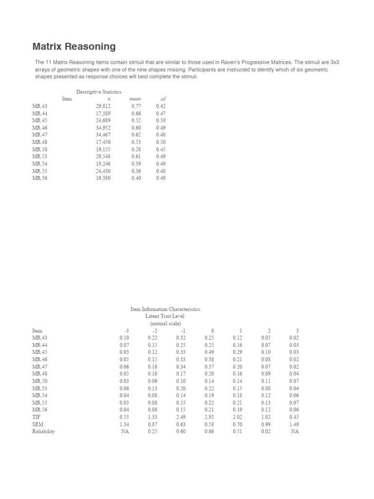 Matrix Reasoning | PDF | Matrix (Mathematics) | Algebra