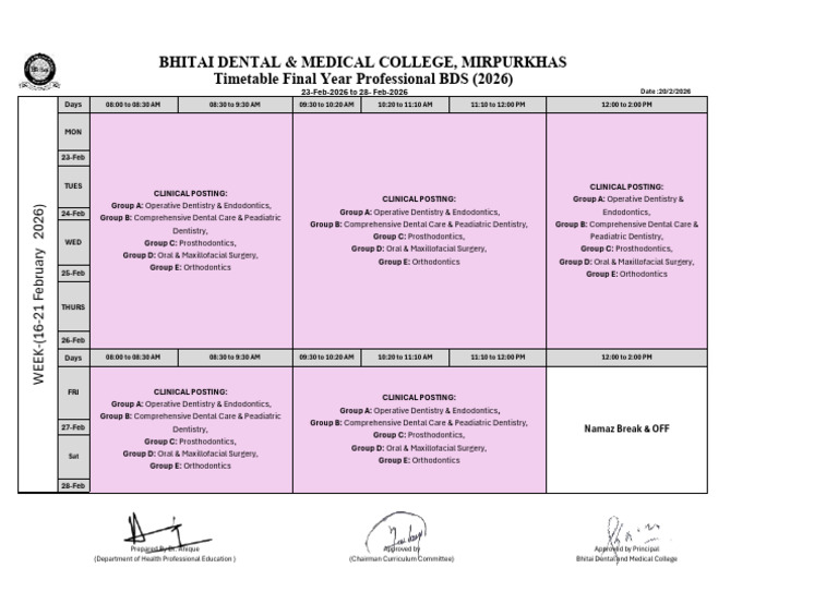 8th Week Final Year BDS 2026 | PDF