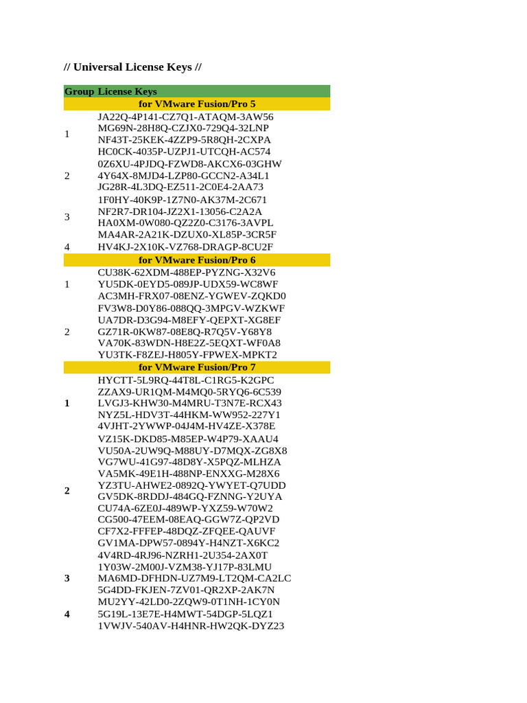 Universal License Keys | PDF