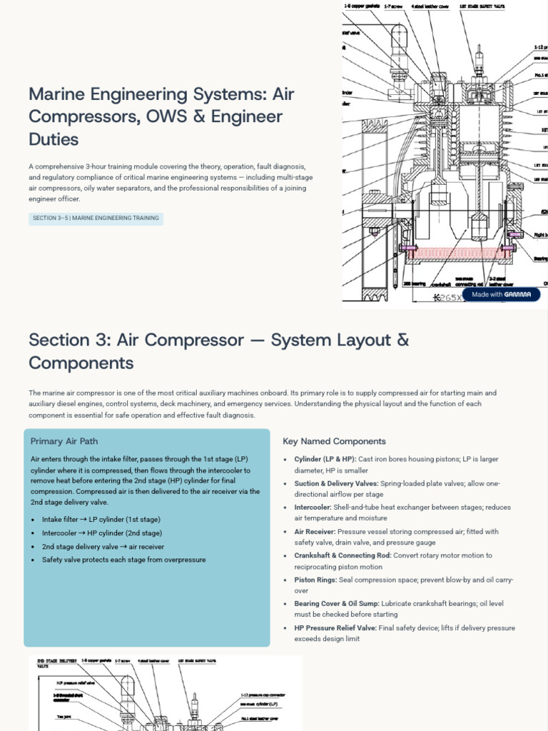 Marine Engineering Systems Air Compressors OWS and Engineer Duties ...