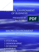 Political Environment of Business: Presented by Aun Ahmed