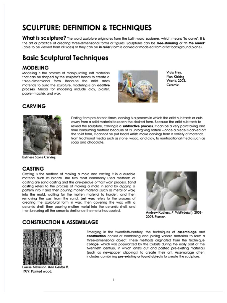 PDF Elements of Sculpture Compress | PDF | Casting | Sculpture