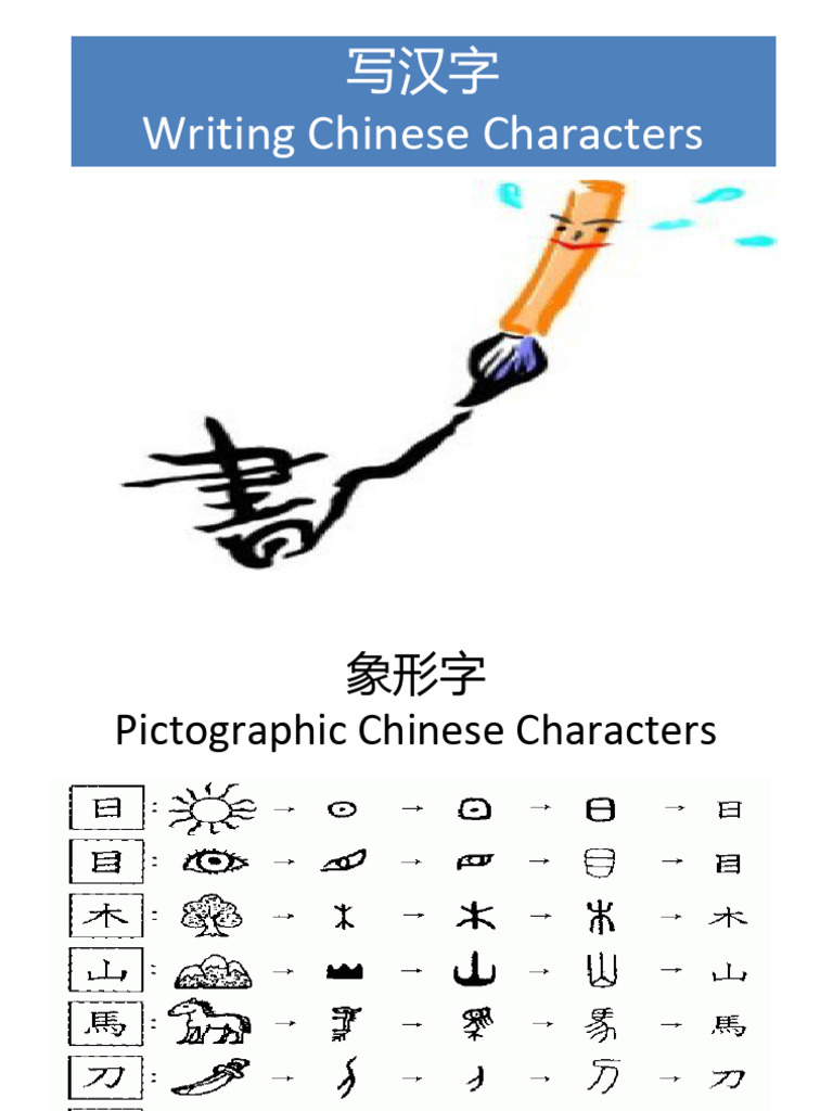 Chinese Writing 1 | PDF