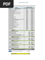 Gastos Generales Paar Obra Grande Practica Dirigida