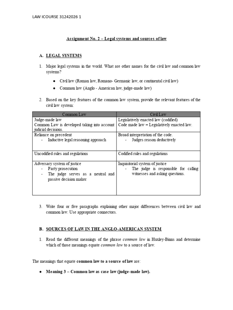 Assignment 2 - Legal Systems & Sources of Law (1) - Documentos de ...