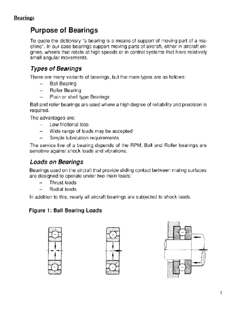 1.2 Bearings | PDF