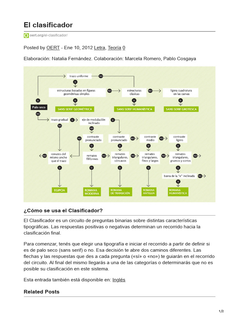 Oert - Org-El Clasificador | PDF