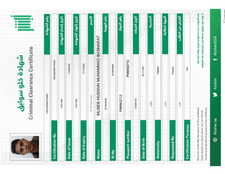Chractercertificate Museb | PDF