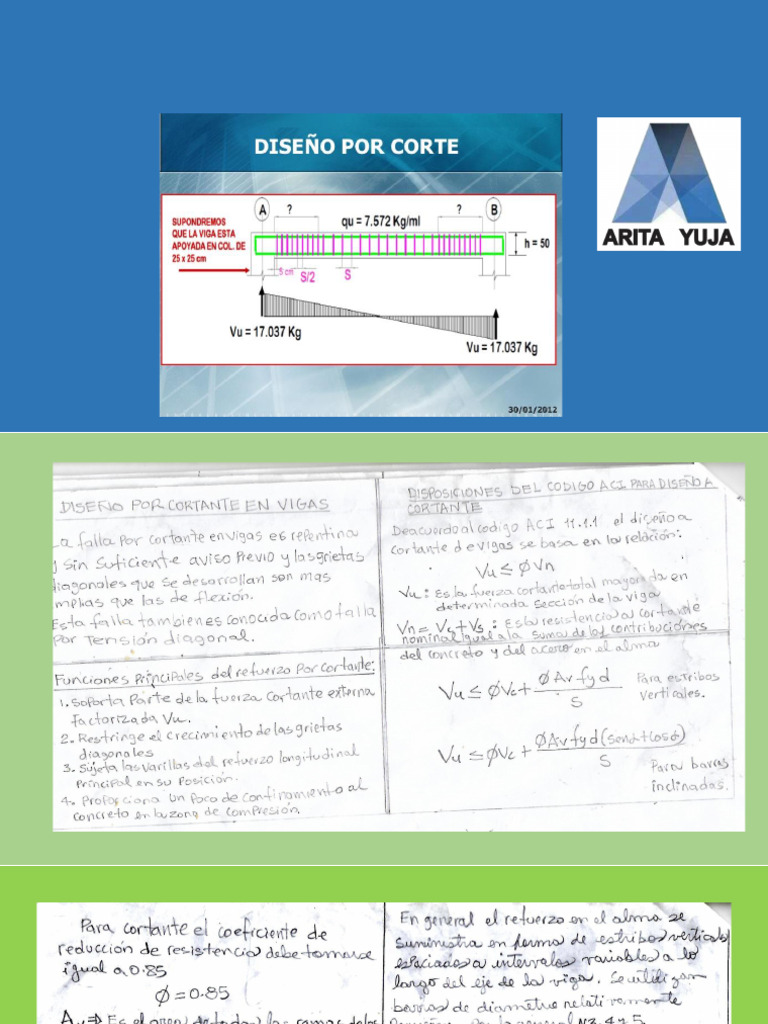 Diseño de Vigas Por Tension Diagonal (Cortante) | PDF