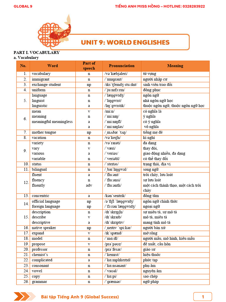 Unit 9 - HS | PDF