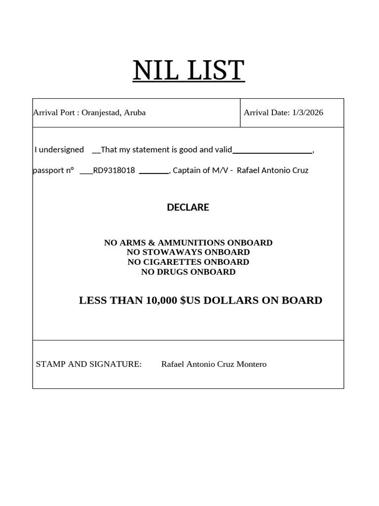 Nil List | PDF