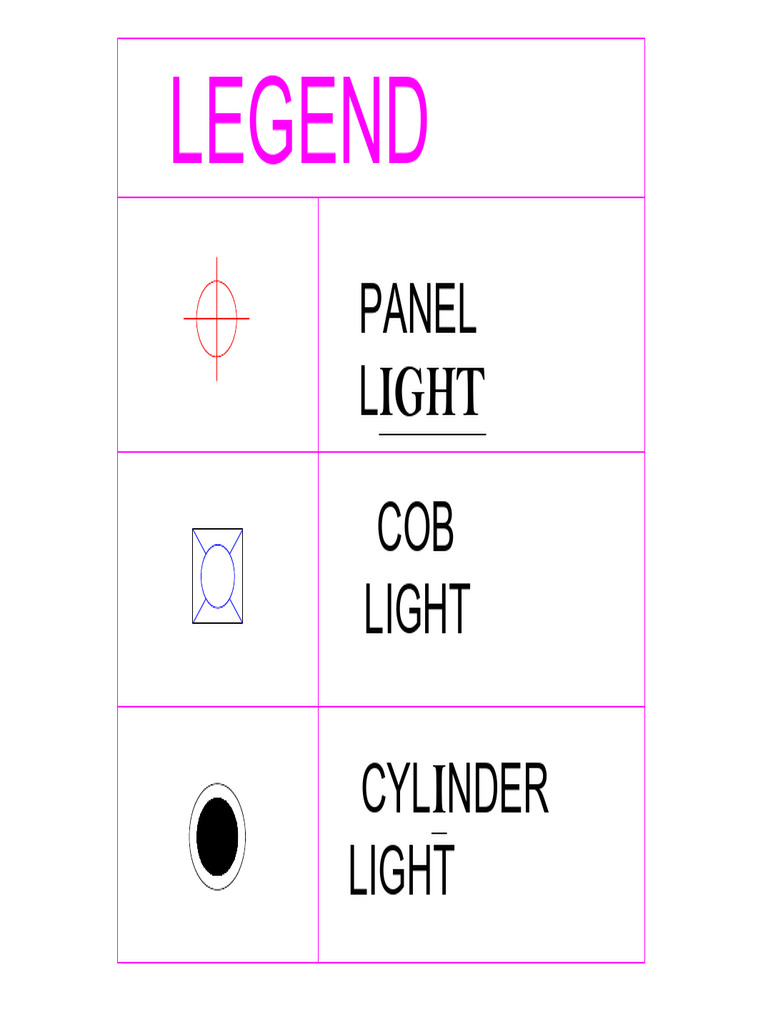 Legend | PDF