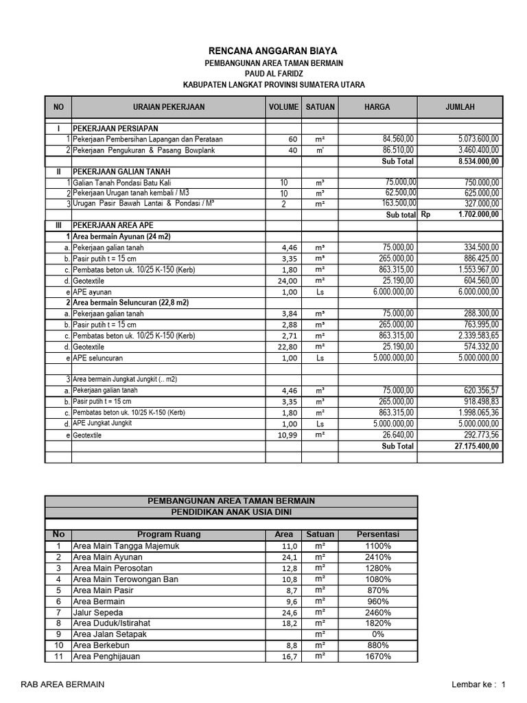 Rab Revit | PDF