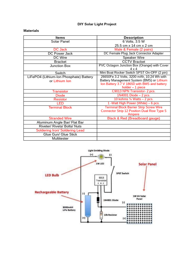 Solar Light Project | PDF